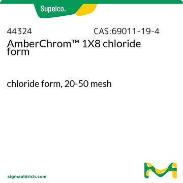 AmberChrom™ 1X8 chloride form