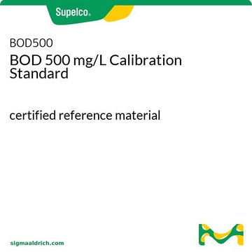 BOD 500 mg/L Calibration Standard