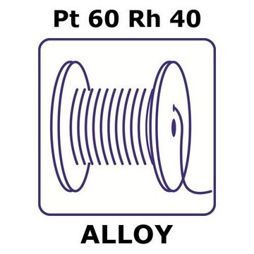 PLATINUM-RHODIUM ALLOY, PT60RH40, 0.2M &
