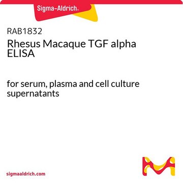 Rhesus Macaque TGF alpha ELISA