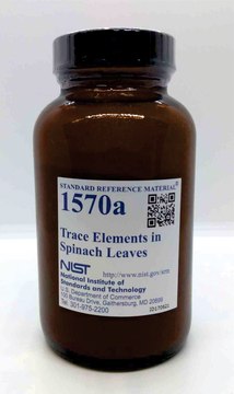 TRACE ELEMENTS IN SPINACH LEAVES