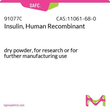Insulin, Human Recombinant
