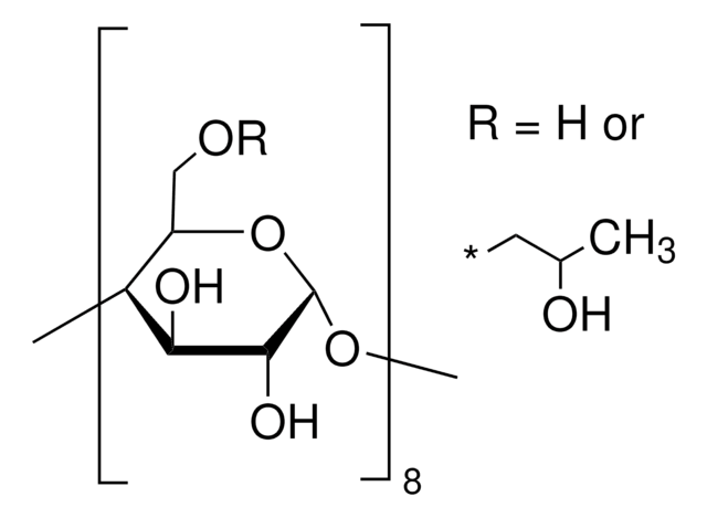 Harmalol hydrochloride dihydrate