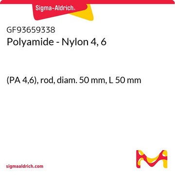 POLYAMIDE - NYLON 4, 6,
