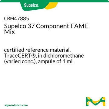 Supelco 37 Component FAME Mix