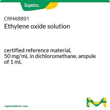 Ethylene oxide solution