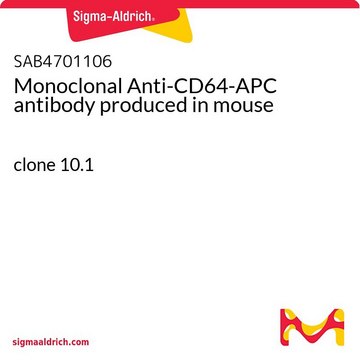 Monoclonal Anti-CD64-APC antibody produced in