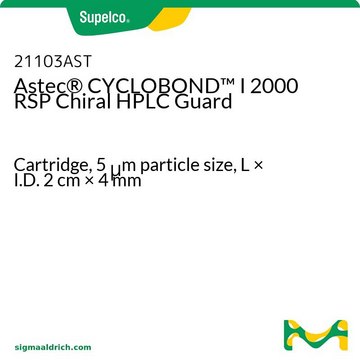 Astec® CYCLOBOND™ I 2000 RSP