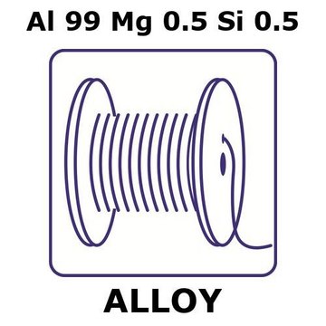 ALUMINUM-MAGNESIUM-SILICON ALLOY, AL99M&