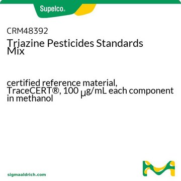 Triazine Pesticides Standards Mix