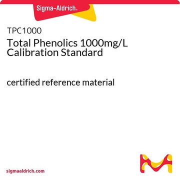 Total Phenolics 1000mg/L Calibration Standard