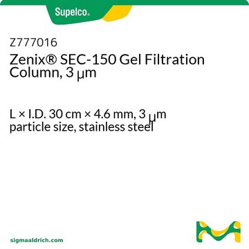 ZENIX SEC-150, 3UM, 30CM X