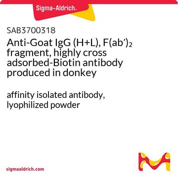 Anti-Goat IgG (H+L), F(ab?)? fragment,
