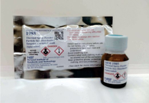 Thermal Spray Powder - Particle