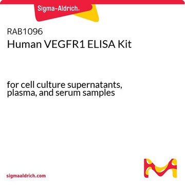 Human VEGFR1 ELISA Kit