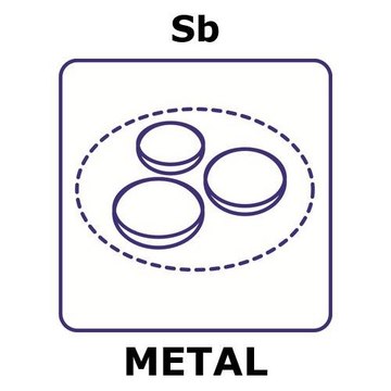 Antimony