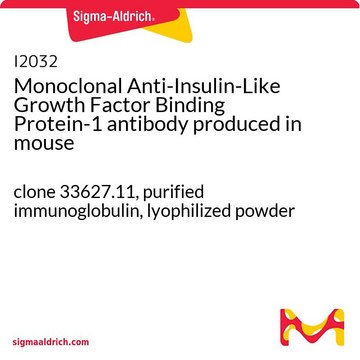 Monoclonal Anti-Insulin-Like Growth Factor Binding