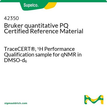 Bruker quantitative PQ Certified Reference