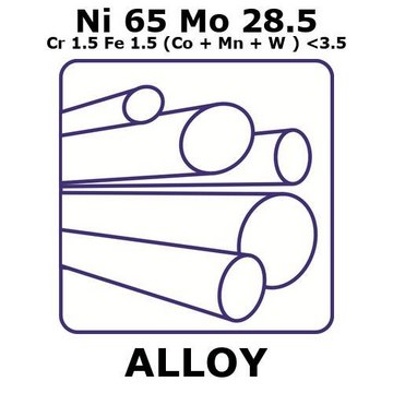 HASTELLOY B-3 ALLOY, NI65MO28.5CR1.5FE