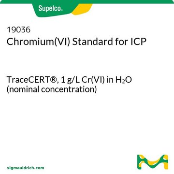Chromium(VI) Standard for ICP