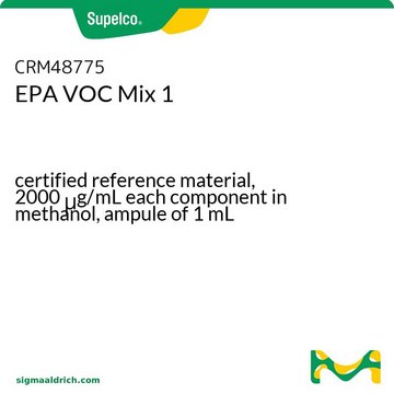 EPA VOC Mix 1