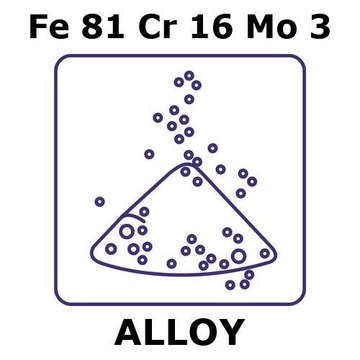 IRON-CHROMIUM-MOLYBDENUM ALLOY, FE81CR1&