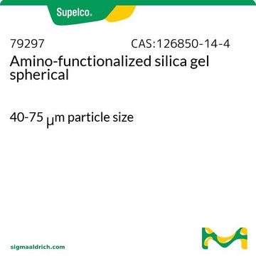 Amino-functionalized silica gel spherical
