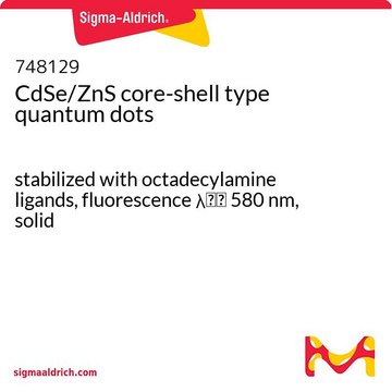 CdSe/ZnS core-shell type quantum dots