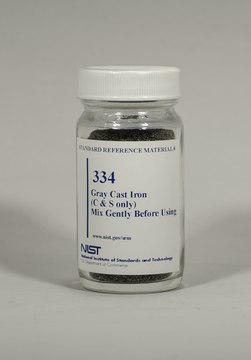 GRAY CAST IRON (CARBON &