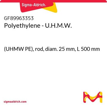 POLYETHYLENE - U.H.M.W., (UHMW PE),