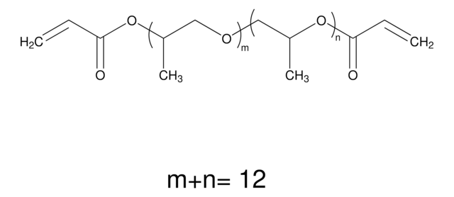 Poly(propylene glycol) diacrylate