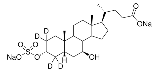 Ursodeoxycholic-2,2,4,4-d? acid 3-sulfate disodium salt