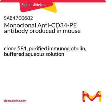 Monoclonal Anti-CD34-PE antibody produced in