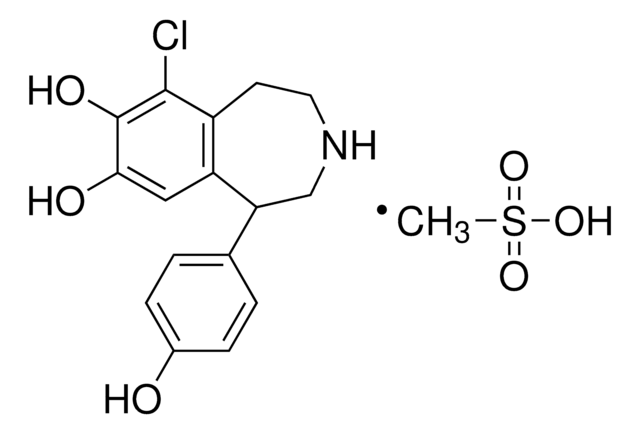 FENOLDOPAM MESYLATE, UNITED STATES PHARM