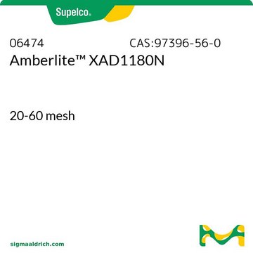Amberlite™ XAD1180N