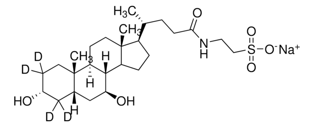 Sodium tauroursodeoxycholate-2,2,4,4-d?