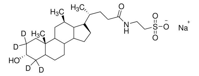 Sodium taurolithocholate-2,2,4,4-d?