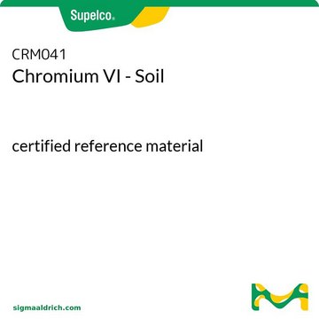 Chromium VI - Soil