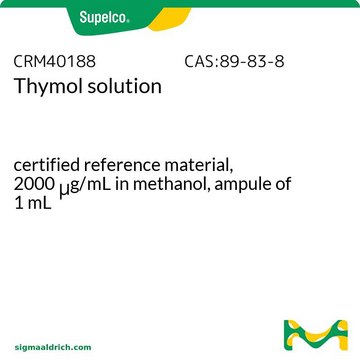 Thymol solution