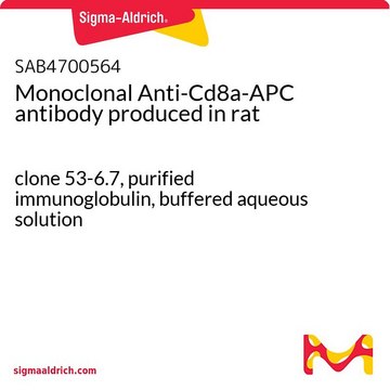 Monoclonal Anti-Cd8a-APC antibody produced in