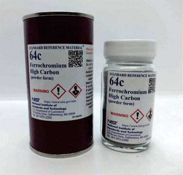 FERROCHROMIUM, HIGH CARBON