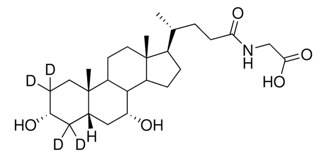 Glycochenodeoxycholic-2,2,4,4-d? acid solution