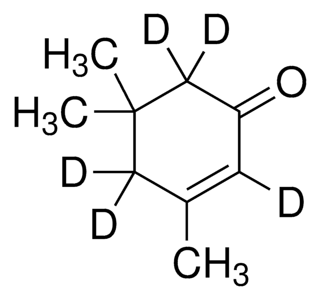 Isophorone-2,4,4,6,6-d?