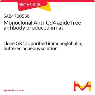 Monoclonal Anti-Cd4 azide free antibody