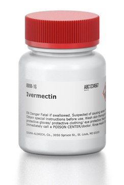 Ivermectin