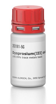 Dysprosium(III) oxide