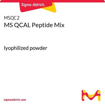 MS QCAL Peptide Mix