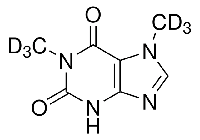 1,7-Dimethylxanthine-(dimethyl-d?)