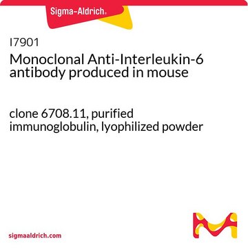 Monoclonal Anti-Interleukin-6 antibody produced in