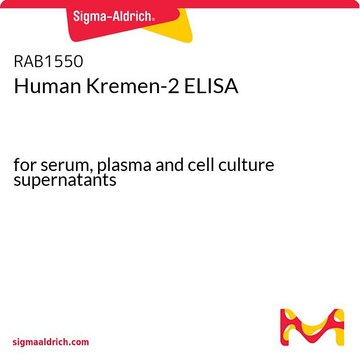 Human Kremen-2 ELISA